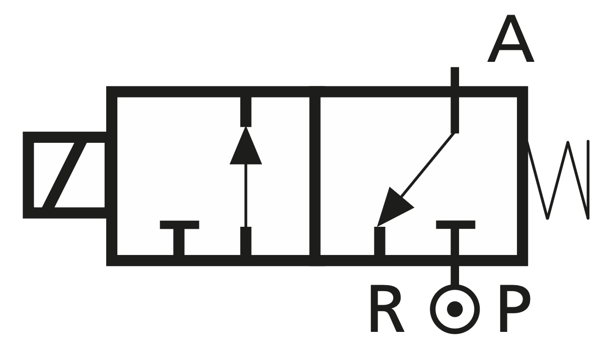 NC normalmente cerrada entrada sobre el clapet